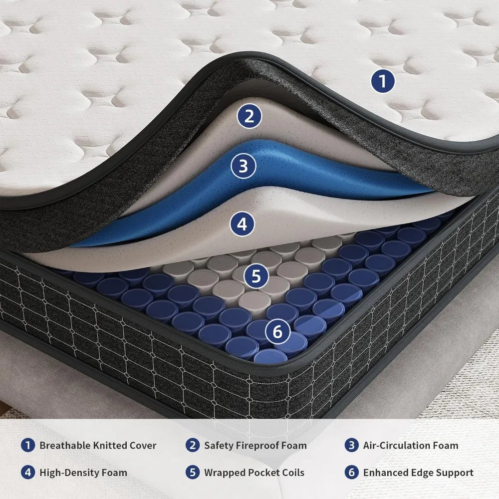 12 Inch Mattresses in a Box