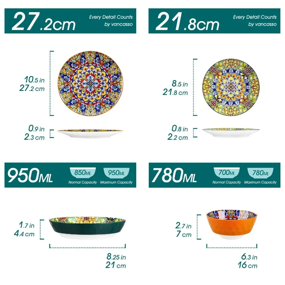 Ceramic Dinnerware