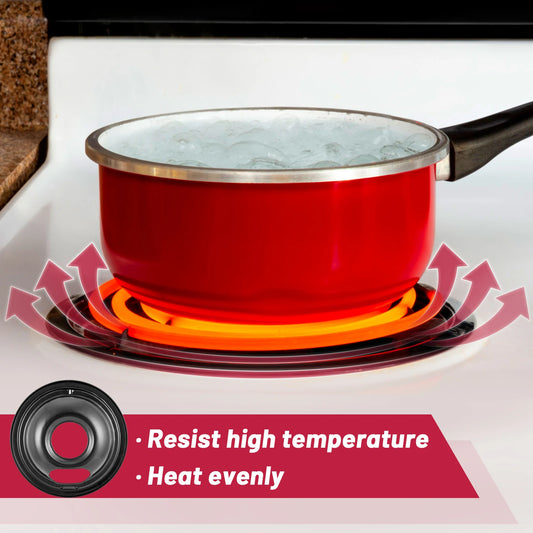 Cooktop Drip Pans