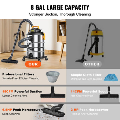 Wet  Dry Vac