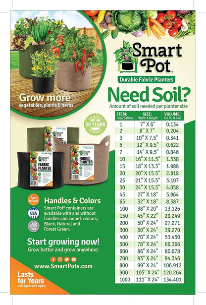 1-Gallon Pot