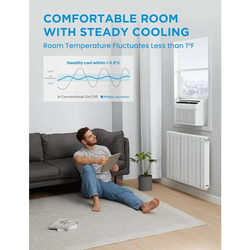 Midea 8,000 BTU Smart Inverter Air Conditioner Window Unit with Heat and Dehumidifier – Cools up to 350 Sq. Ft., Energy Star Rat