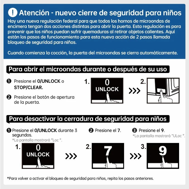 Countertop Microwave Oven