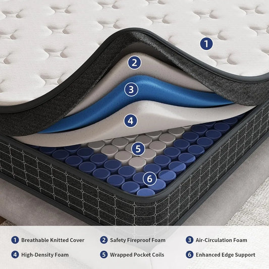 12 Inch Mattresses in a Box