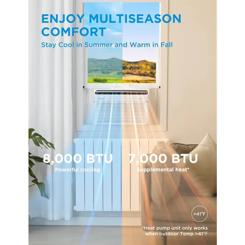 Midea 8,000 BTU Smart Inverter Air Conditioner Window Unit with Heat and Dehumidifier – Cools up to 350 Sq. Ft., Energy Star Rat