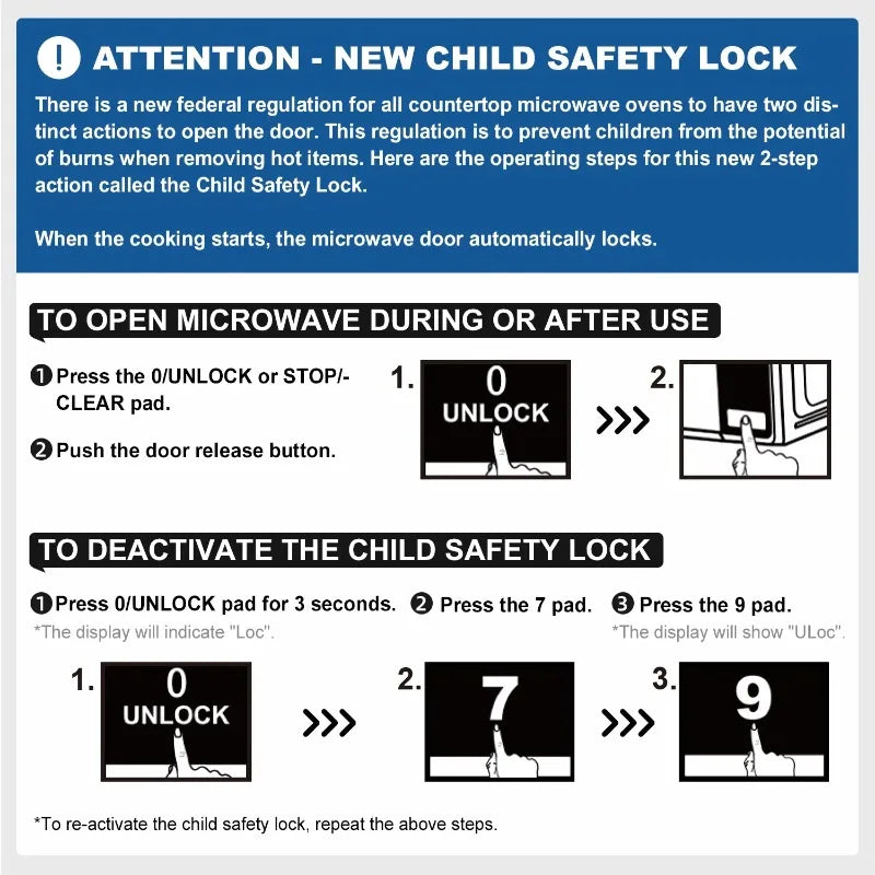 Countertop Microwave Oven