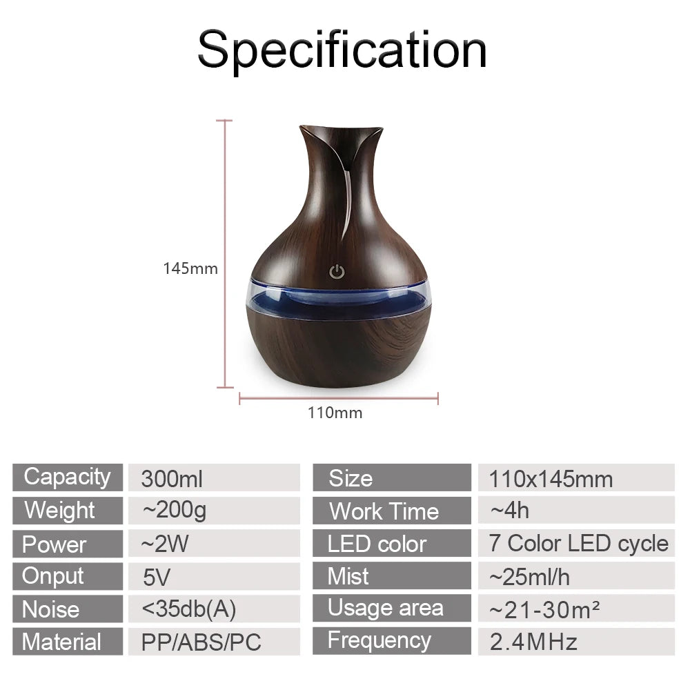 Mini USB Diffuser