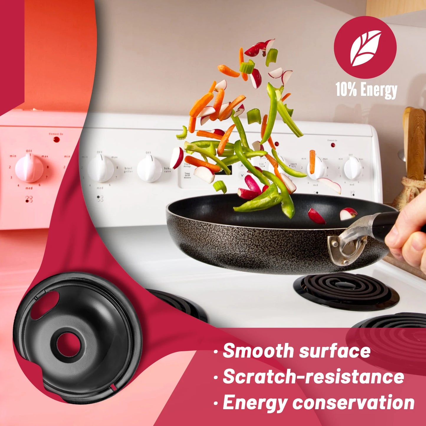 Cooktop Drip Pans