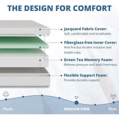 Memory Foam Mattress
