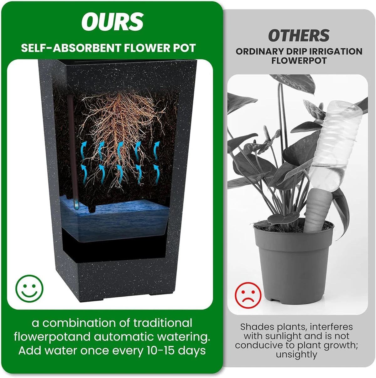 Large Planters, Set of 2 with Water Level Monitor